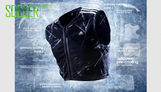 adidas unveil adiPower World Cup pre-cooling concept : Football Equipment : Soccer Bible