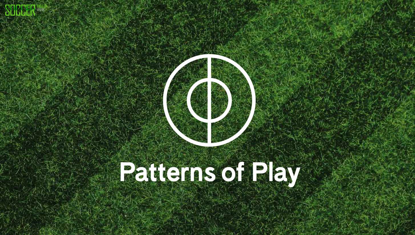 patterns-of-play-4