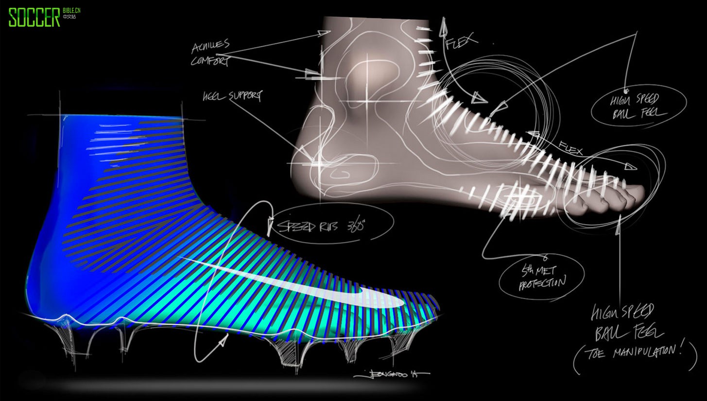 mercurial-superfly-3