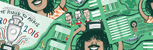 Euro 2016 Wall Chart by Elliott Quince : Art and Illustration : Soccer Bible